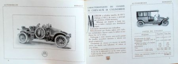 Renault Automobiles Modelprogram 1911 Carbrochure (5253)